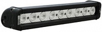 Дополнительная светодиодная оптика Prolight Low Profile XIL-LPX9E3065