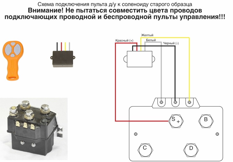 Комплект дистанционного беспроводного пульта управления для всех лебедок СТОКРАТ .jpeg