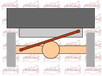 Схематическое изображение тяги Панараjpg